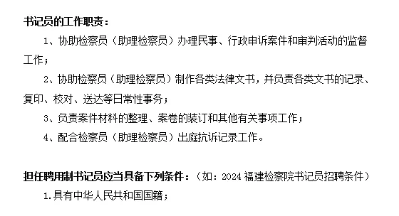 🔥福建书记员考情全解析！🔥