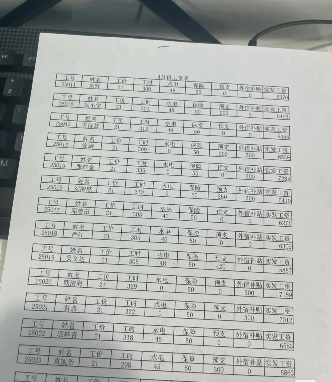 广州电子厂要人！长短暑期都要！