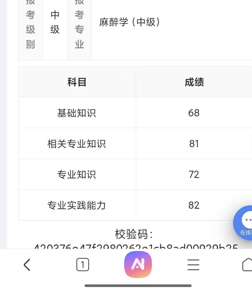 中级过了～