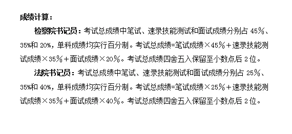 🔥福建书记员考情全解析！🔥