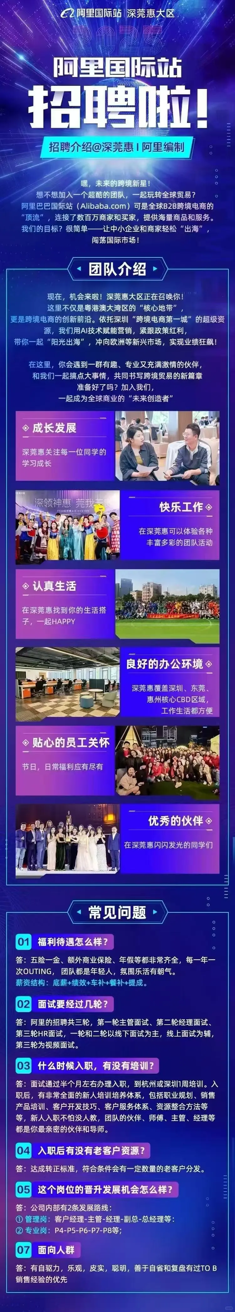 阿里巴巴国际站直销招聘来啦～