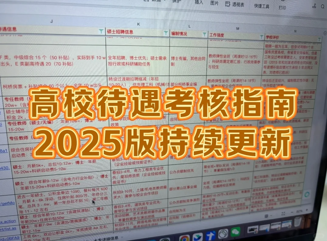 重庆高校待遇指南，推荐和避坑这些院校
