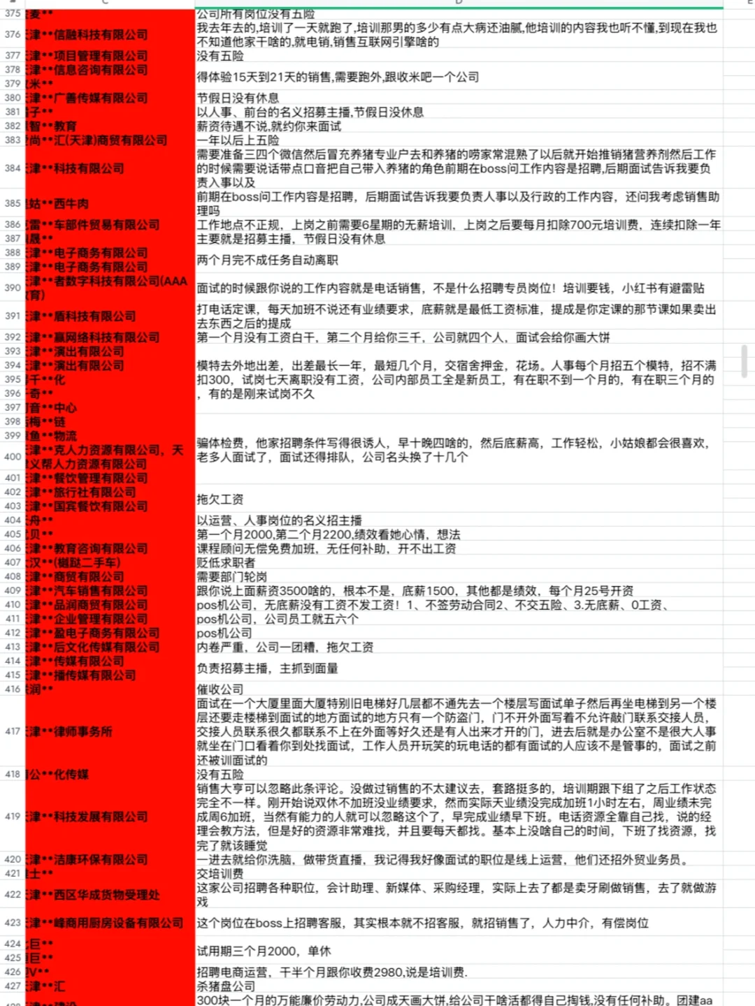 天津找工作避雷集合，找工作前要注意