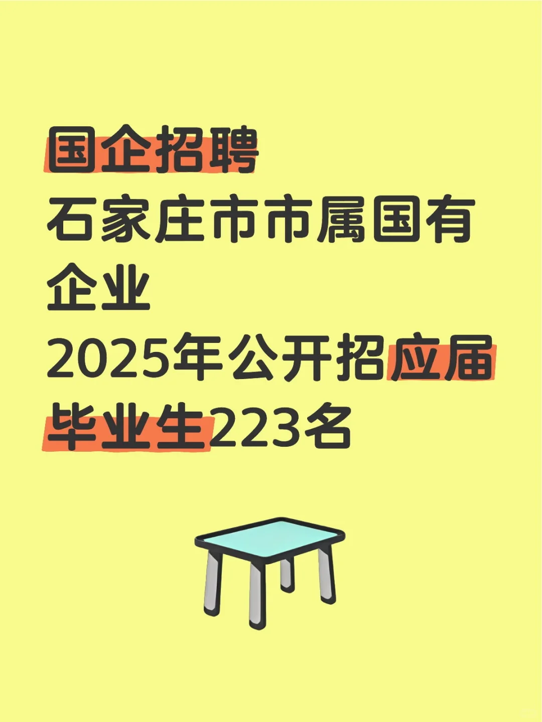 国企招223名