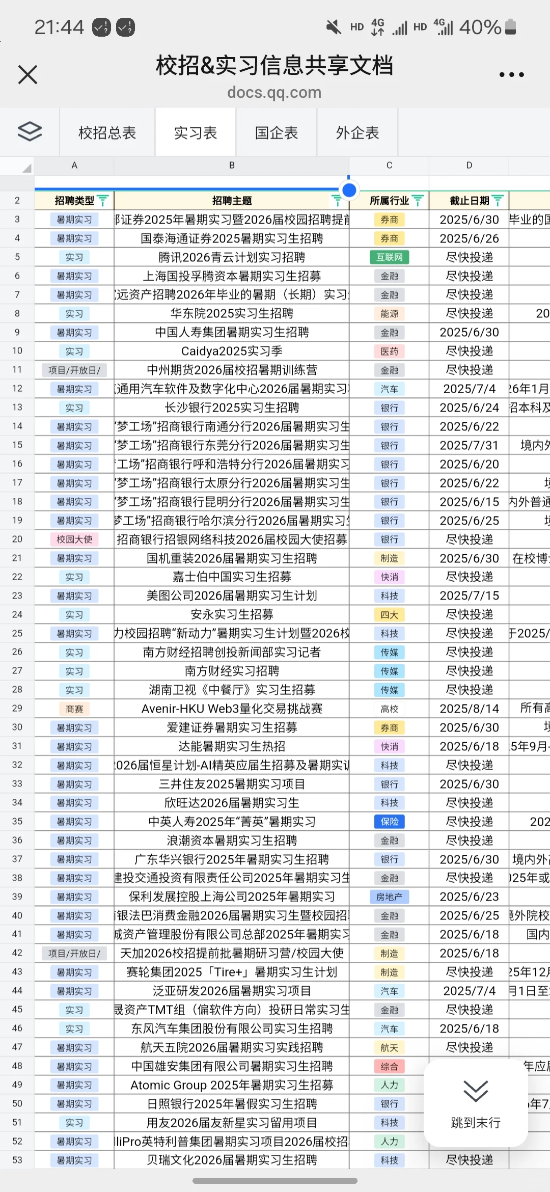 好多岗位