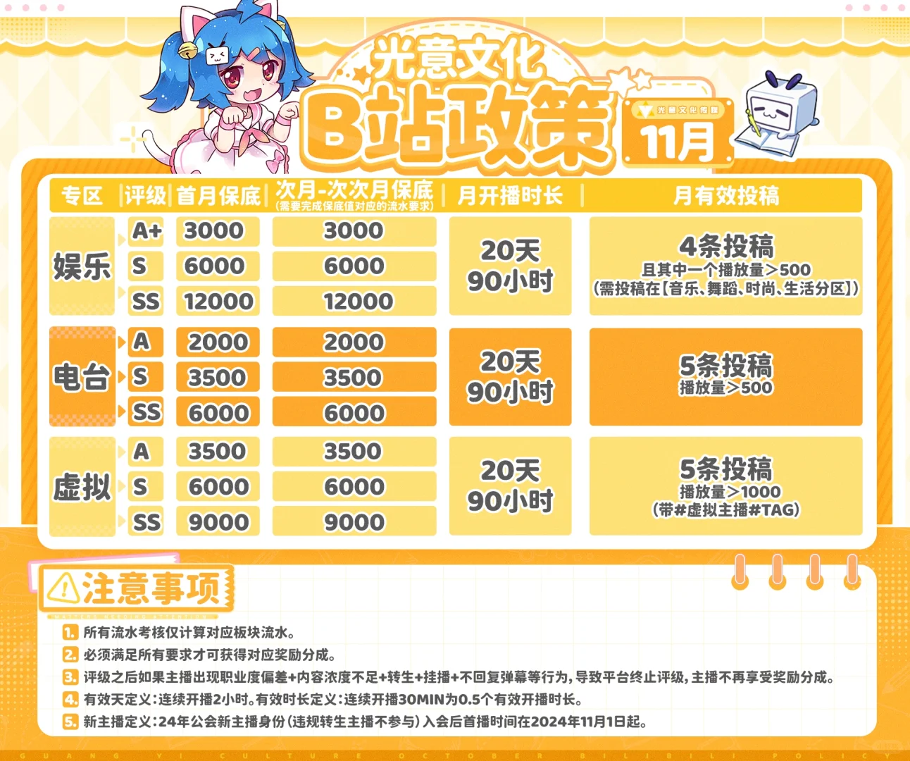 快来看呀!
