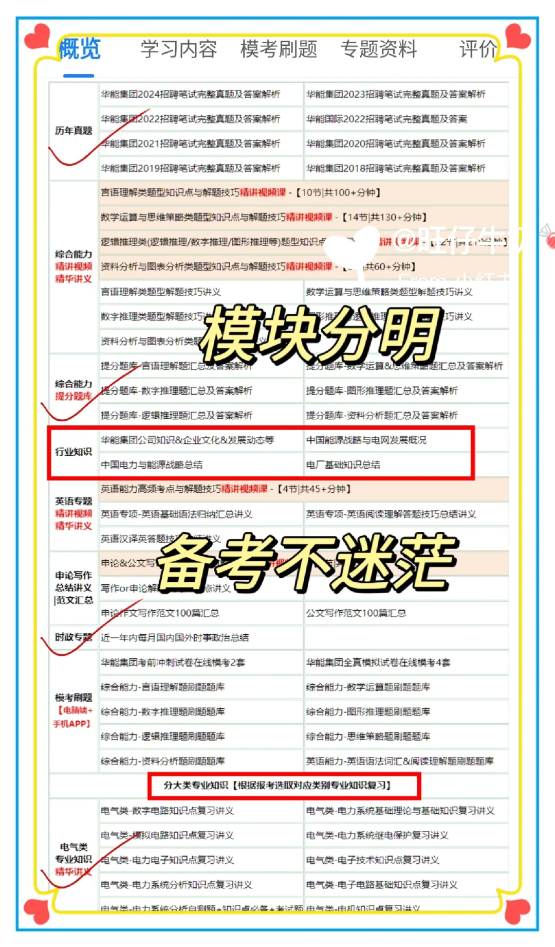 25华能集团笔试，玩呗！反正哥是不急了