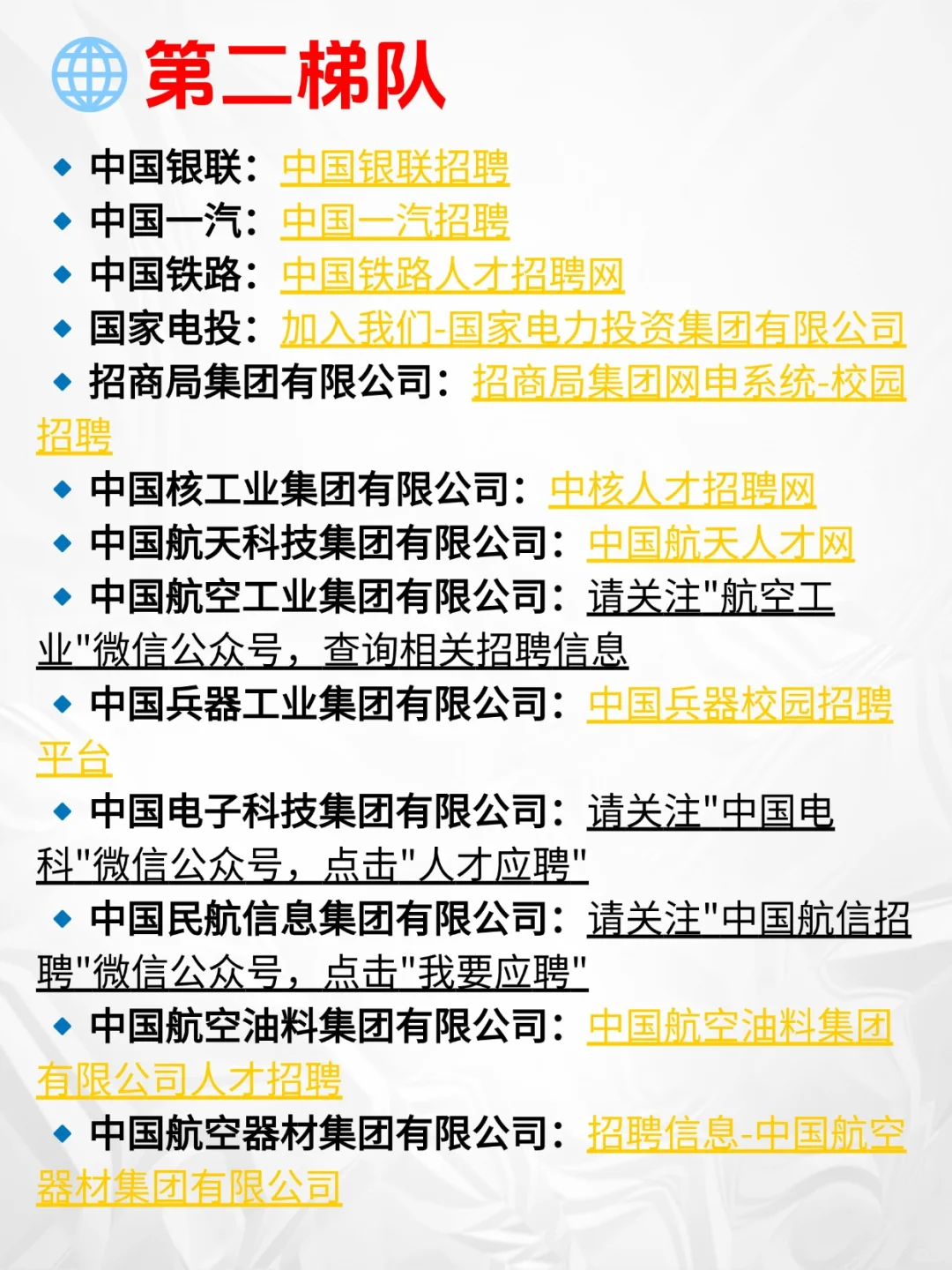 80个秋招可直接投递的央国企链接汇总?