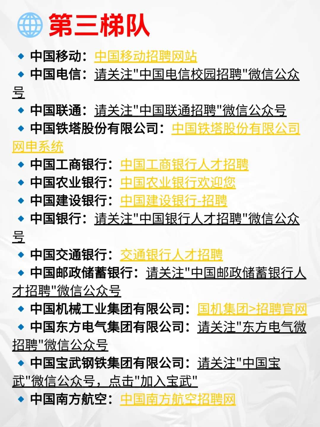 80个秋招可直接投递的央国企链接汇总?