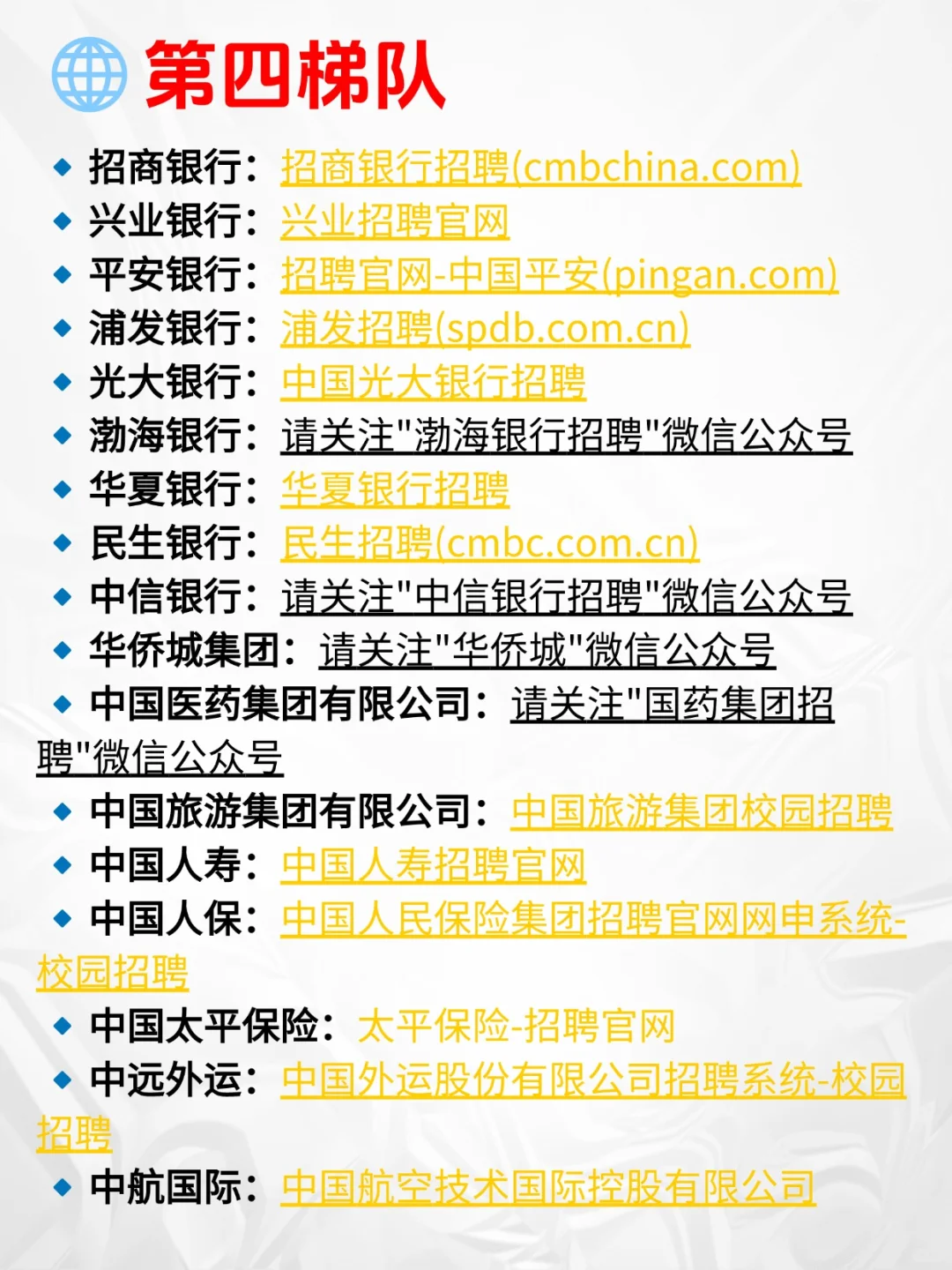 80个秋招可直接投递的央国企链接汇总?