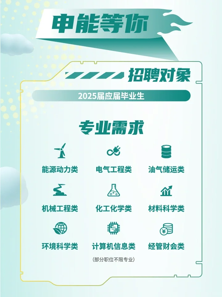 市属国企申能集团 2025 春招启动!超多福利