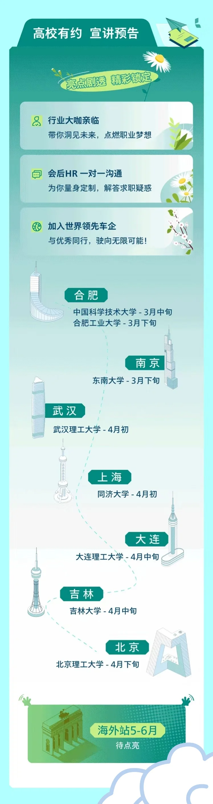 大众汽车集团（中国）2025届春季校园招聘