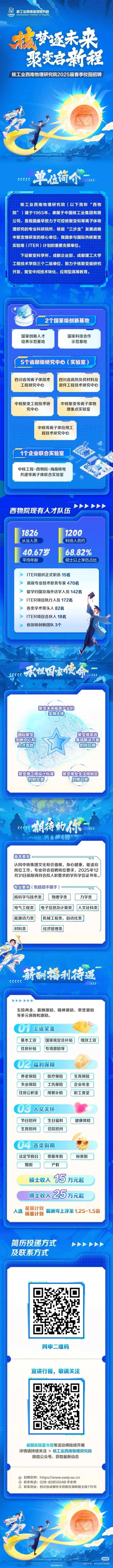 军工企业招聘