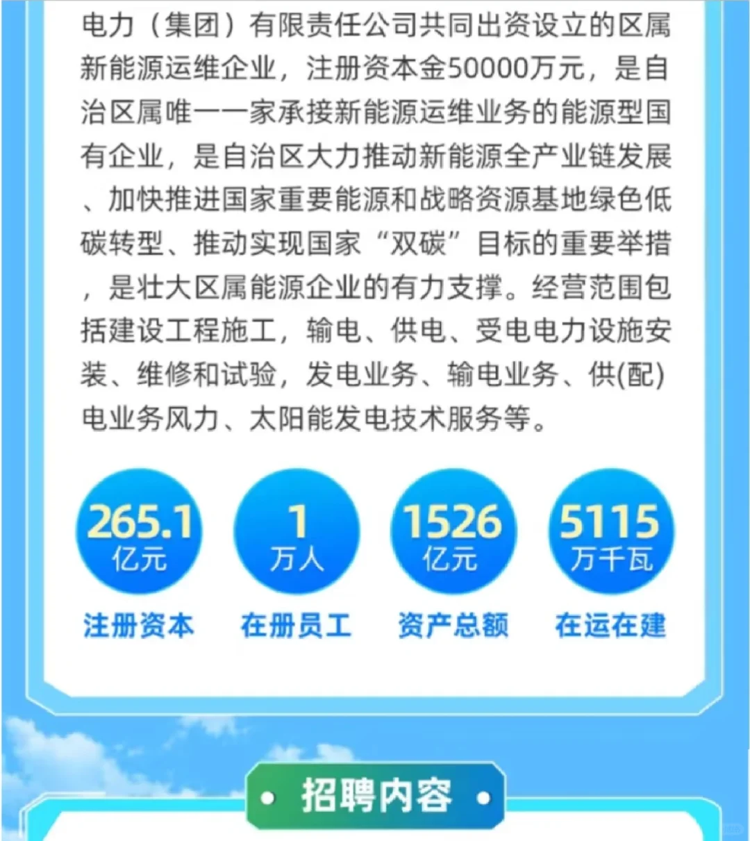六险二金 | 内蒙古能源集团2025年社会招聘