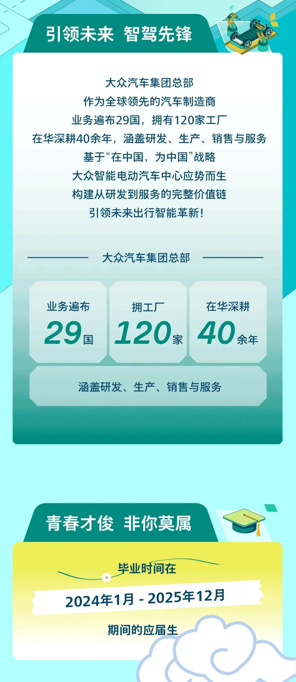 大众汽车集团（中国）2025届春季校园招聘