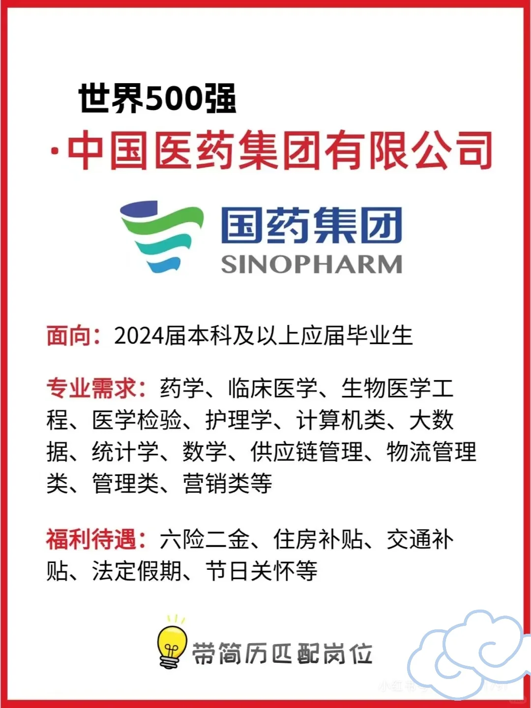 中国医药集团2025年招聘启动