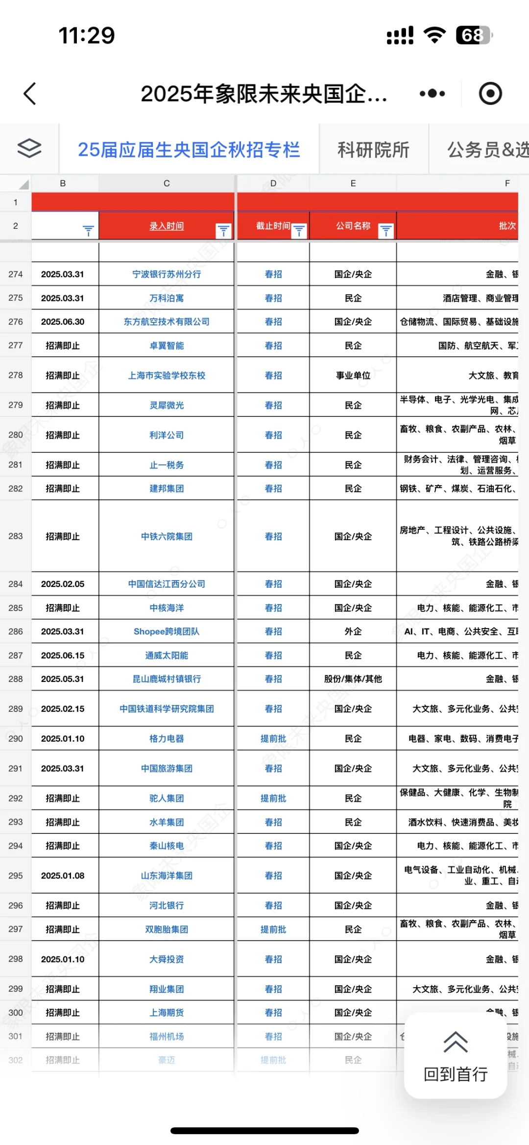 上海好多央国企都开放免笔试了?岗位很多