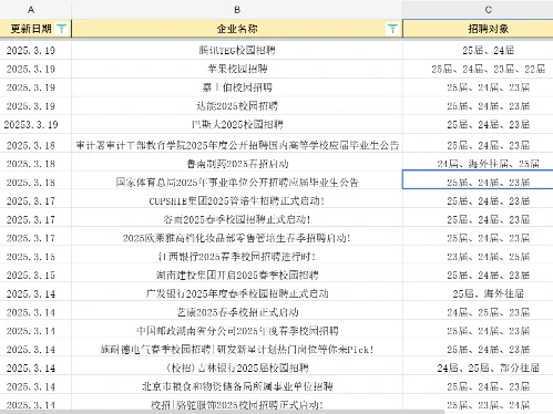 HR说23-24往届生更稳定?