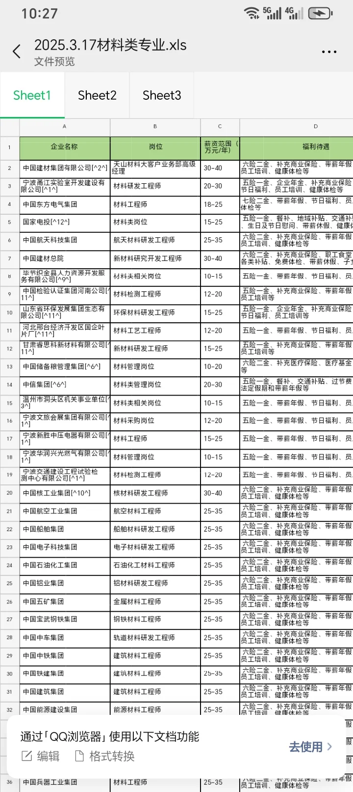 材料类专业春招必看！央国企清单
