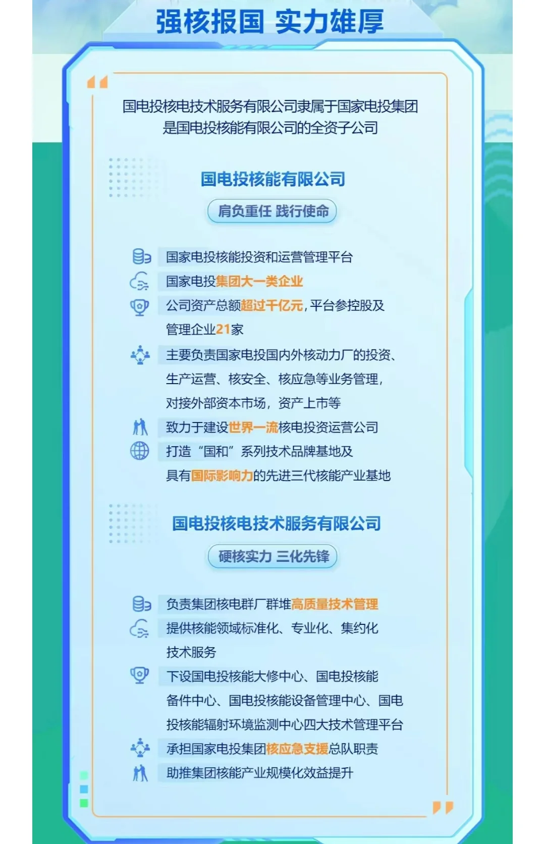 八险二金!国家电投 2025 年春招开启,