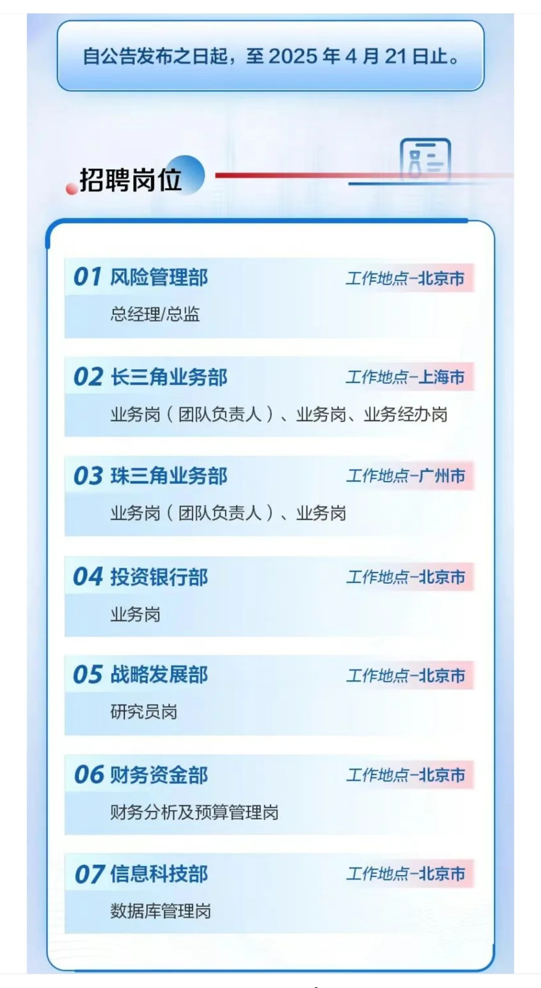 中国银河资产 招聘分享