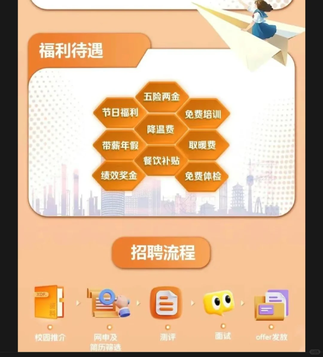 【校招】陕西投资集团2025春季招聘