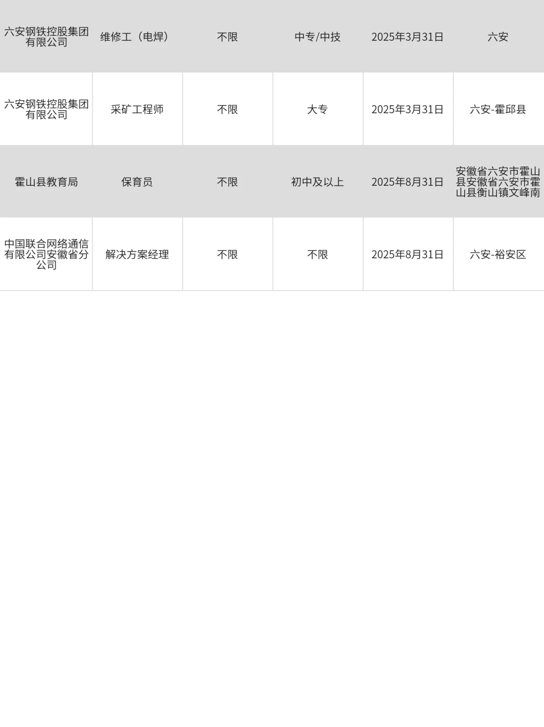 3月24|六安突然开放很多不用笔试的央国企