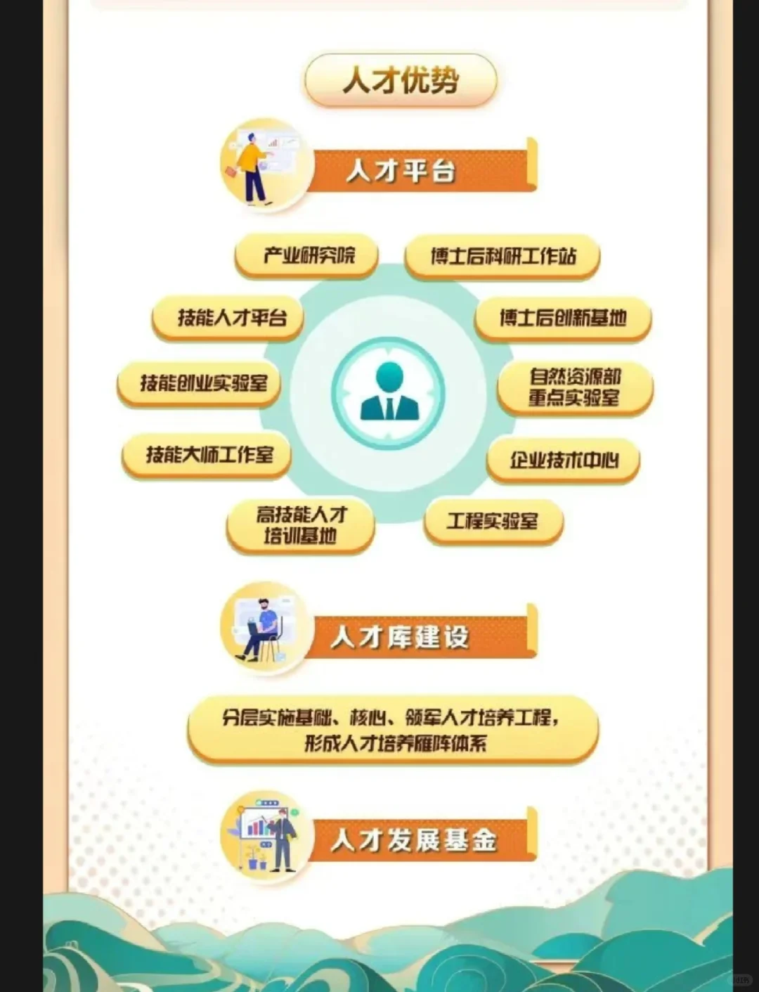 【校招】陕西投资集团2025春季招聘