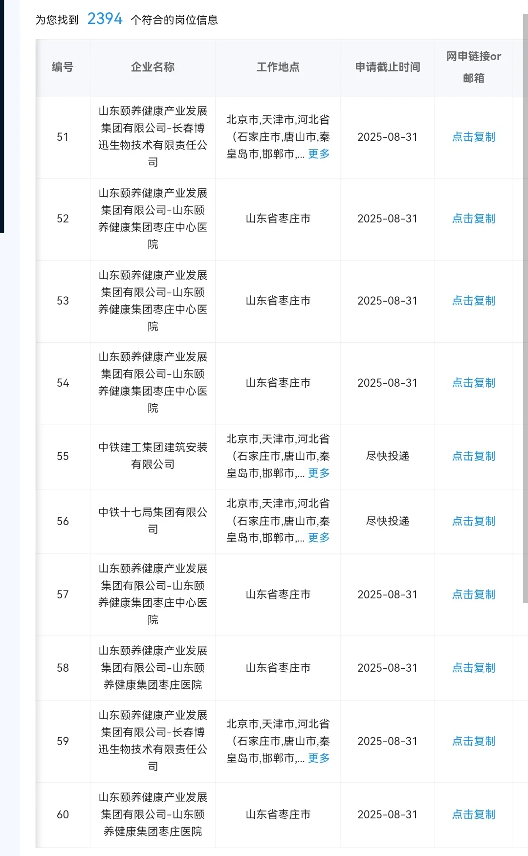 4.18枣庄目前在招央国企，可以冲！