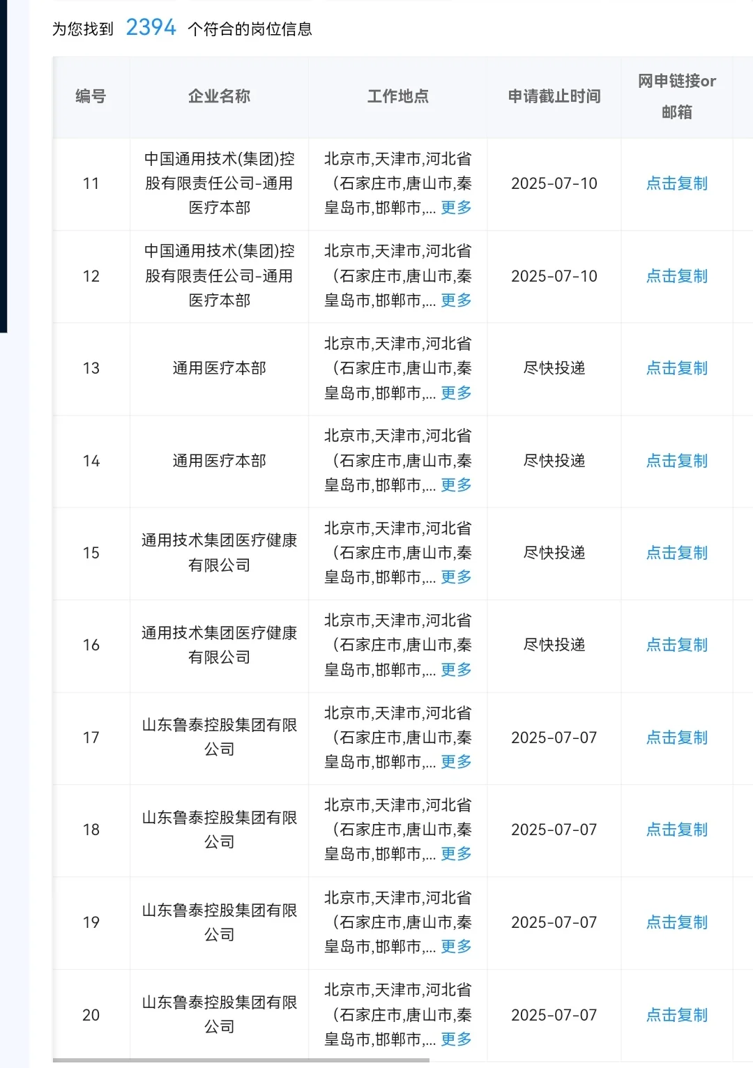 4.18枣庄目前在招央国企，可以冲！