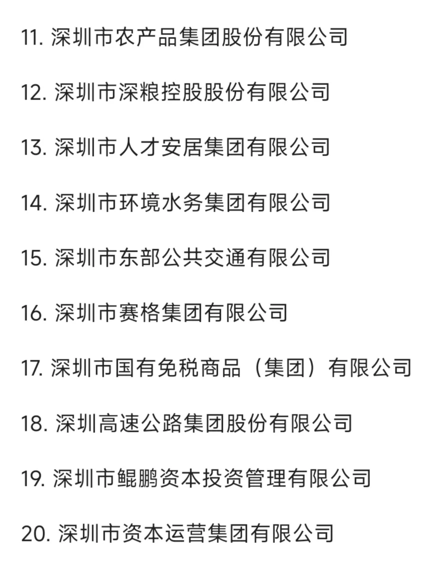 深圳这些神仙国企，你一定要去！