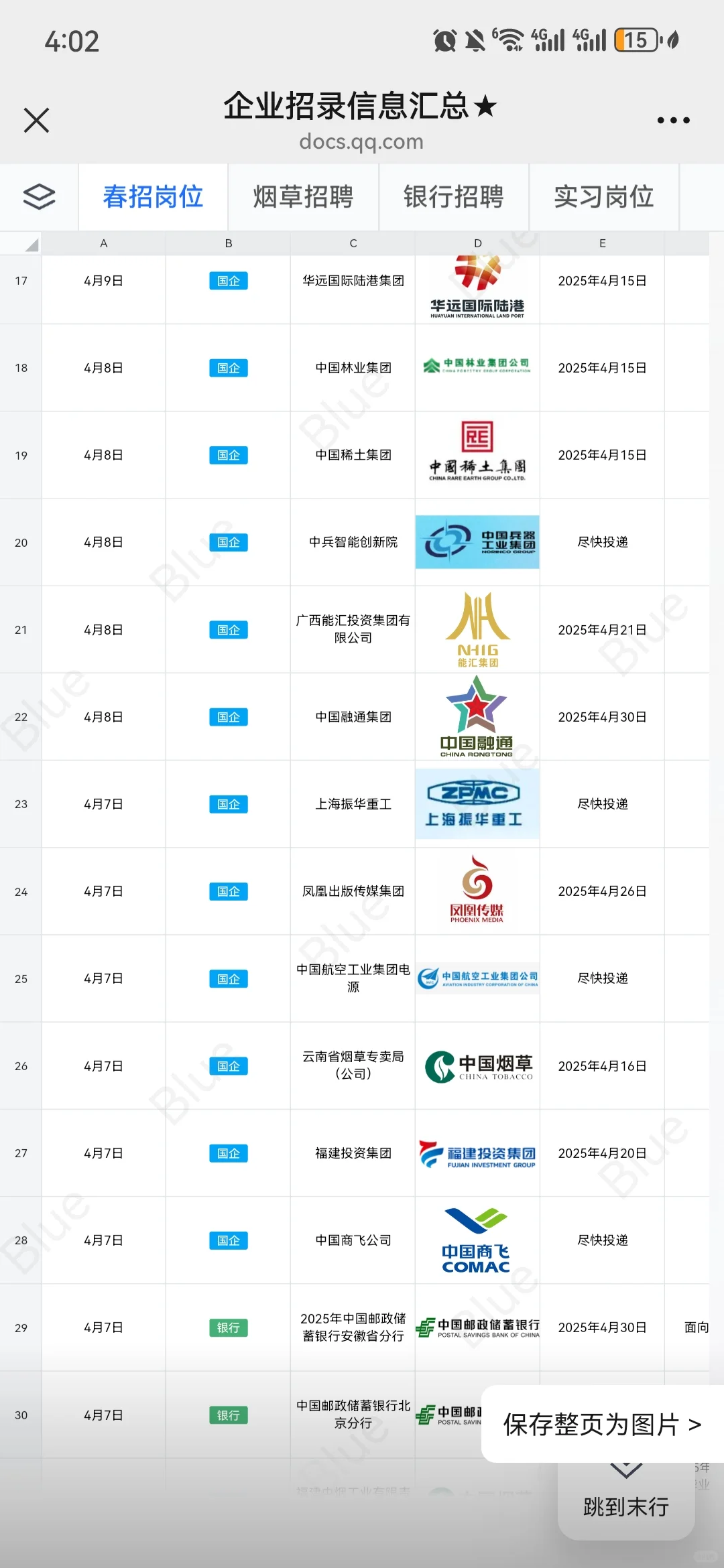 刚刚,华润集团旗下600家企业扩招了!