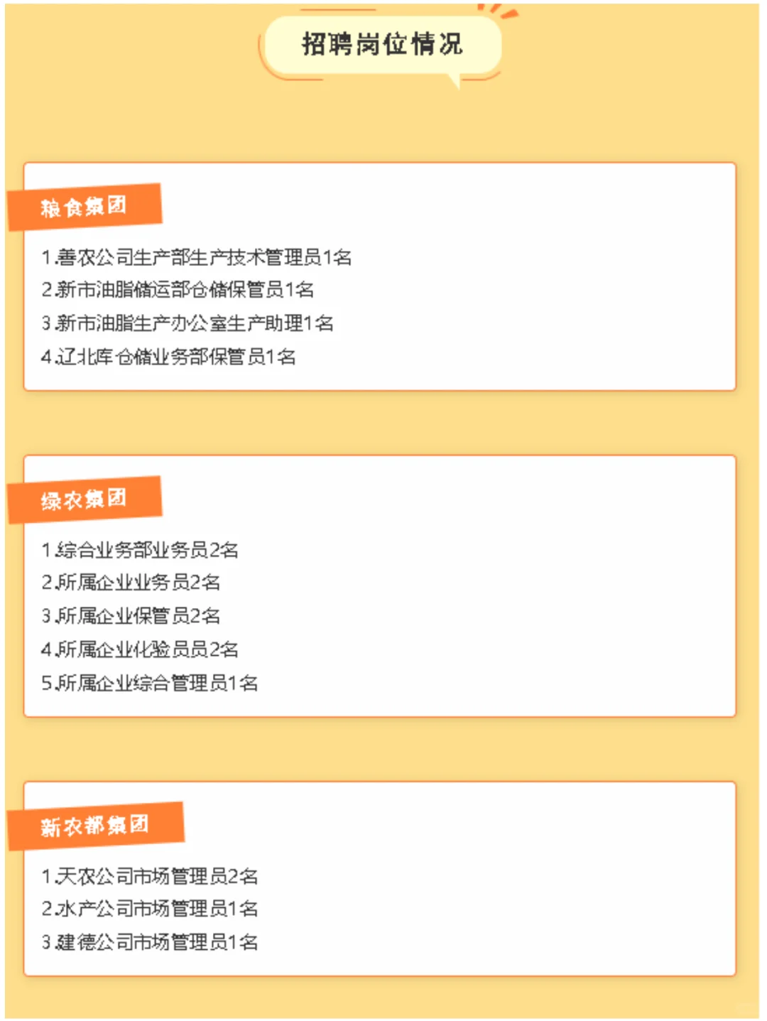 国企浙江农发集团2025年校招37人!
