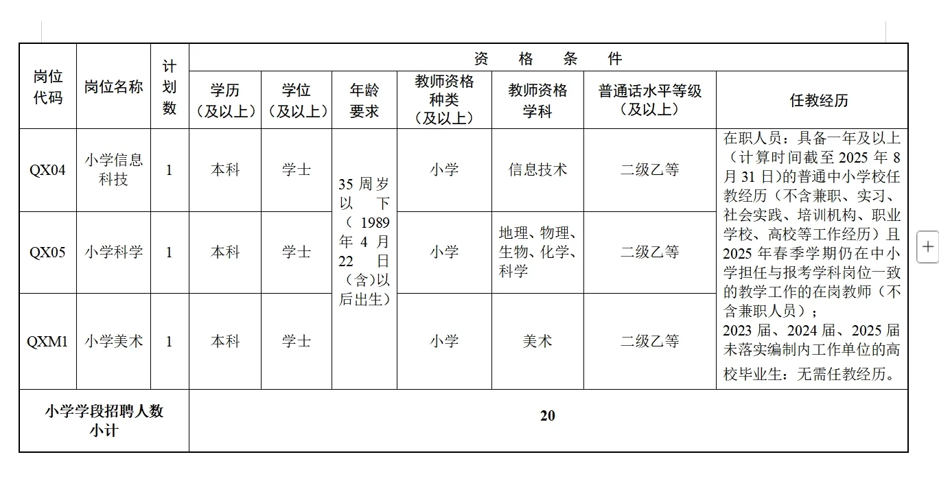 有编!2025年长沙市开福区一中招聘教师50名