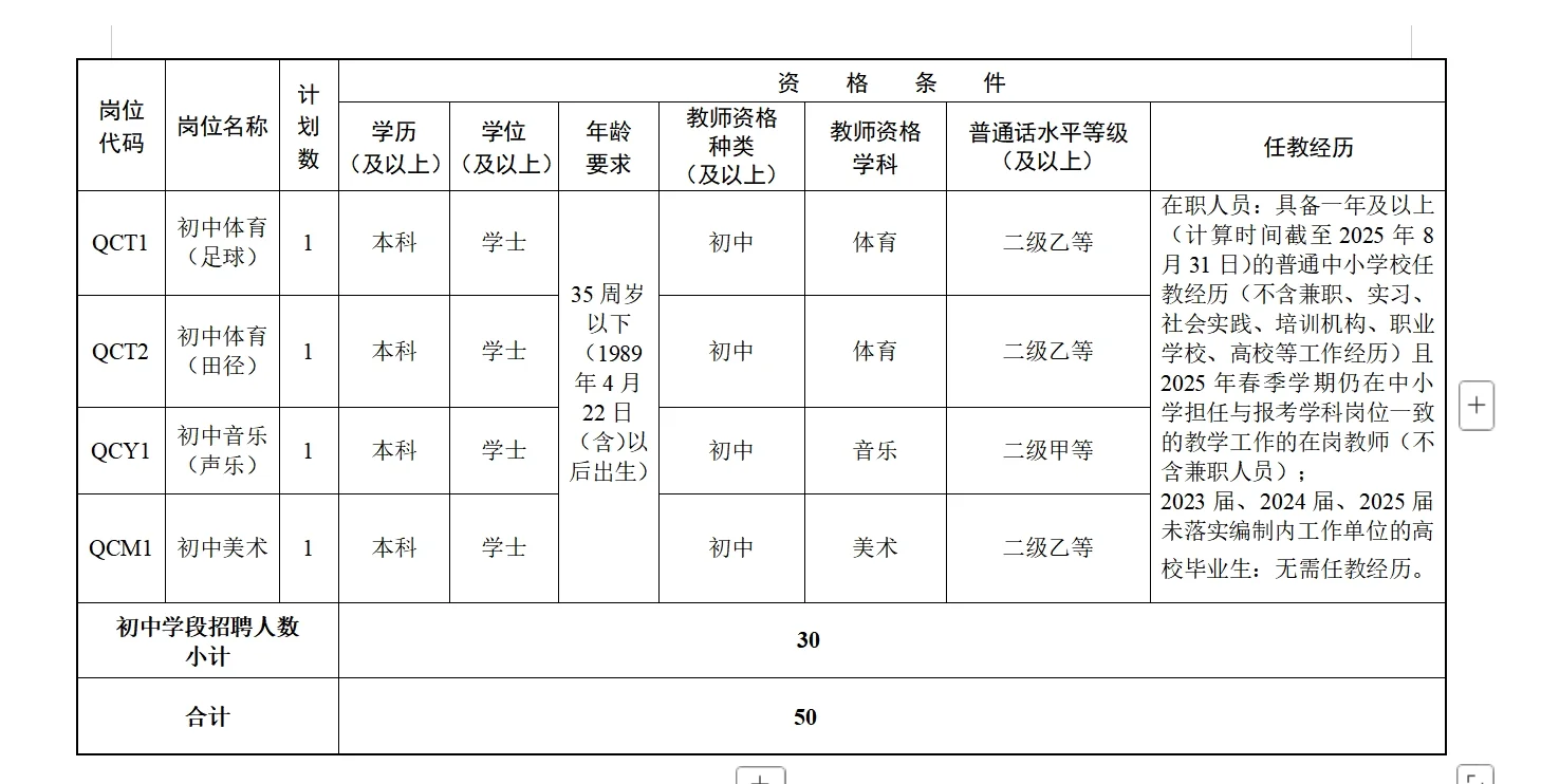 有编!2025年长沙市开福区一中招聘教师50名