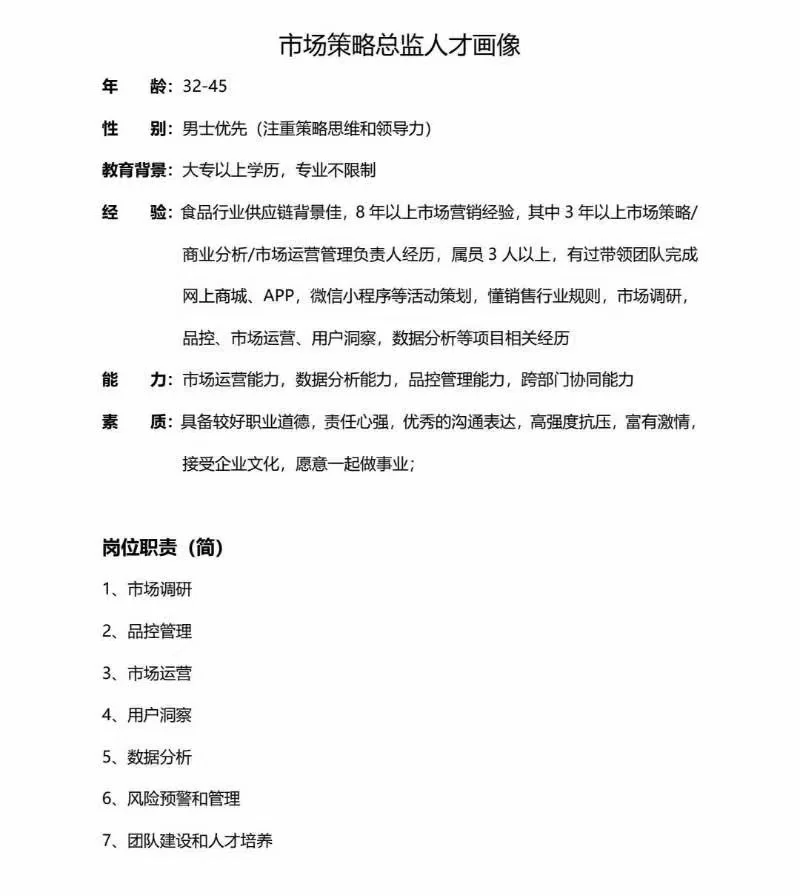 生鲜集团招聘市场策划总监，