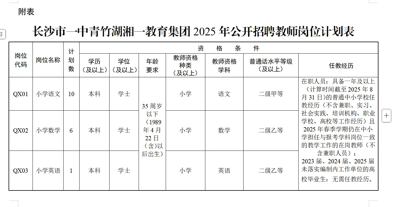 有编!2025年长沙市开福区一中招聘教师50名
