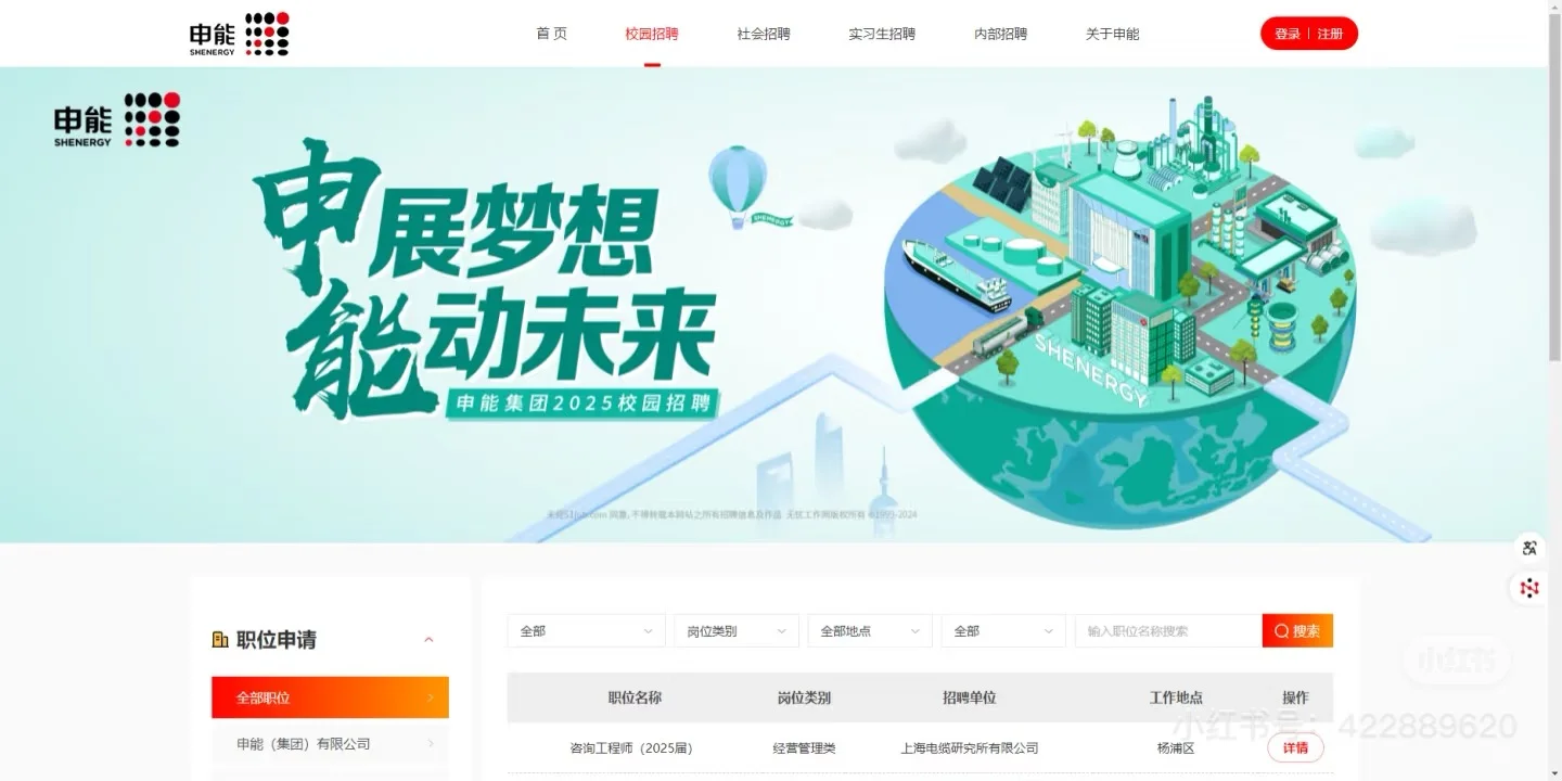 申能集团招聘