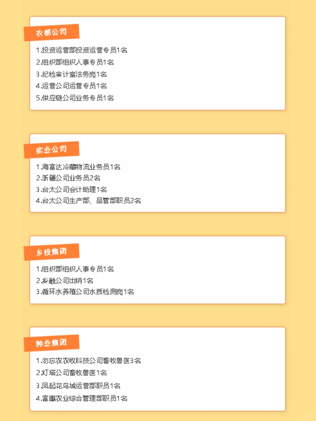 国企浙江农发集团2025年校招37人!