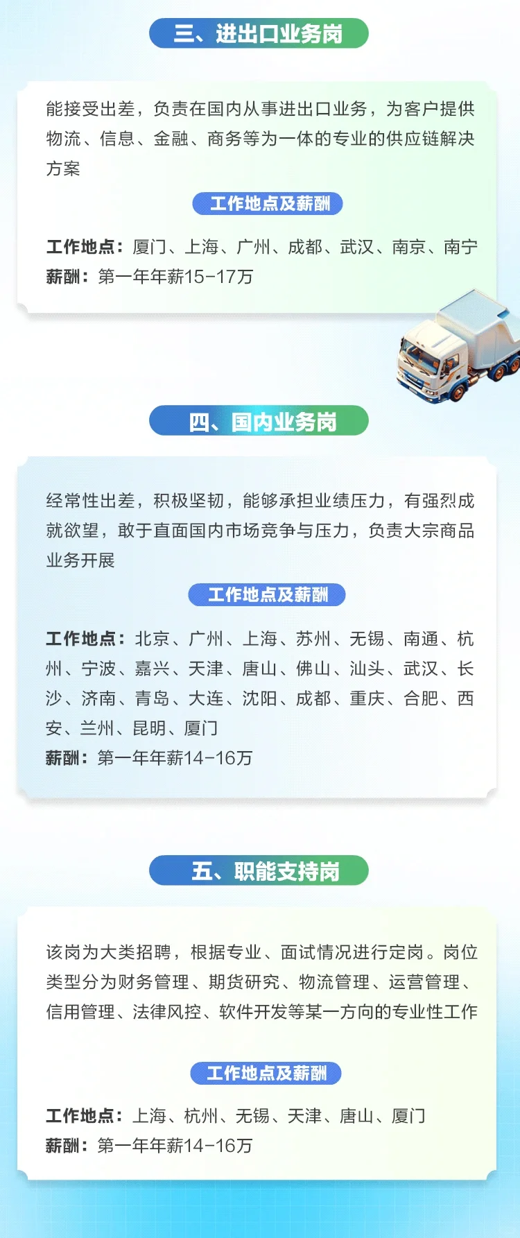 建发股份,国企!25校招!30-50万年薪