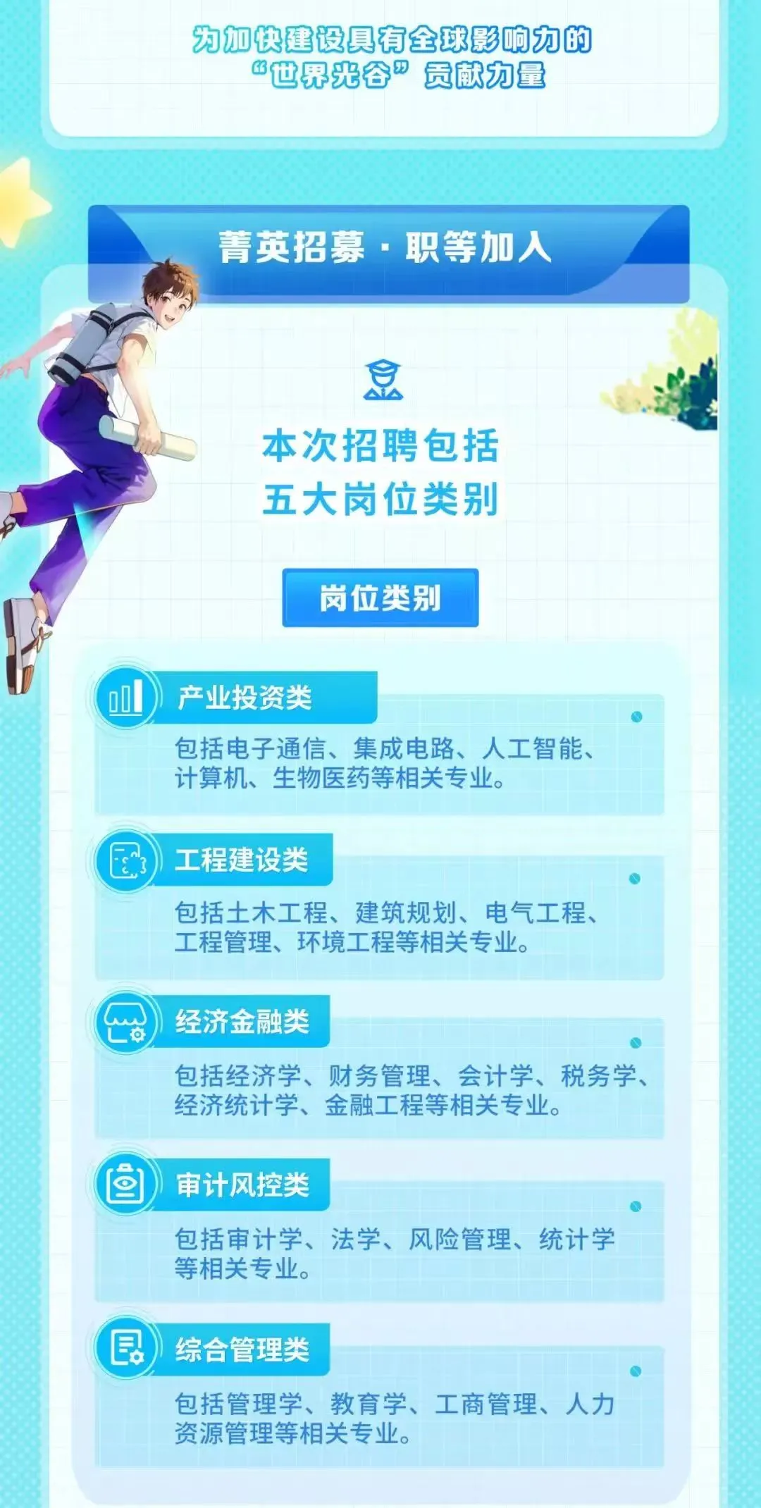 湖北省科技投资集团 2025 春季校招启动