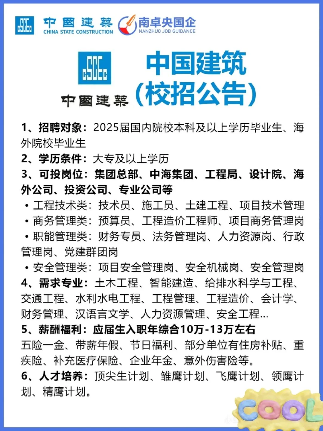中国建筑央国企可报!