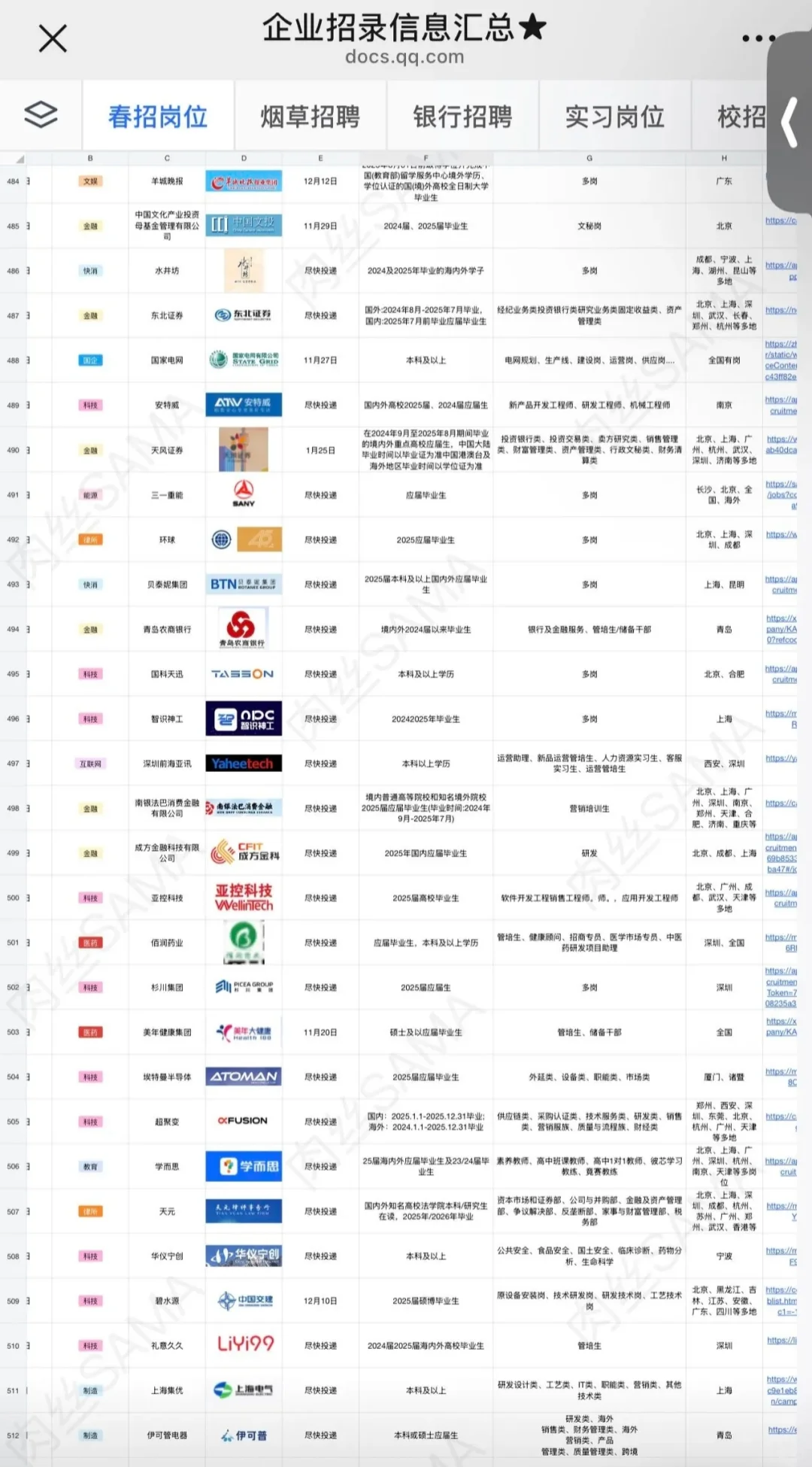 杭州地铁春招补录!不限专业速投!想来杭州