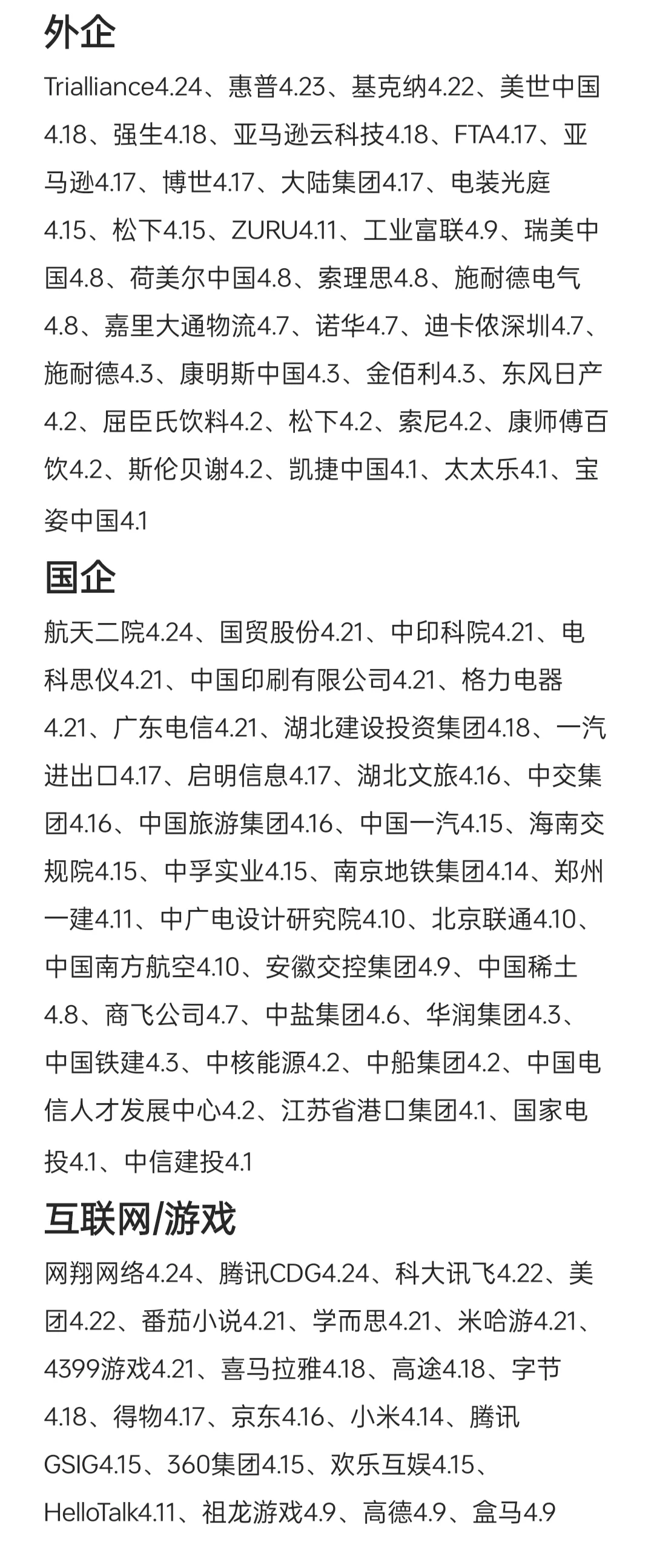 五一假前,建议大家把所有免笔试的投完?