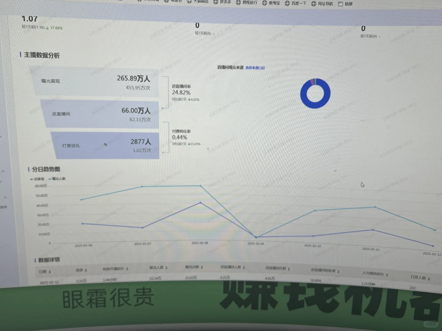 团播招人了无责保底8k-12k起!!!