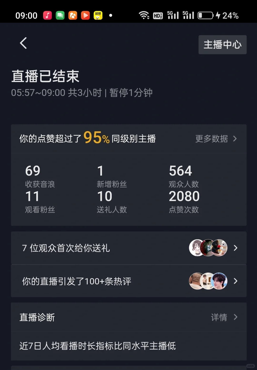 新人到底适合什么时间播啊?