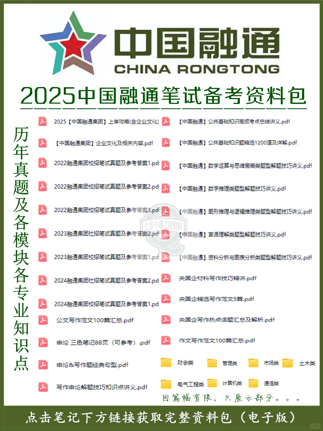 2025中国融通集团笔试考什么?(附资料包)
