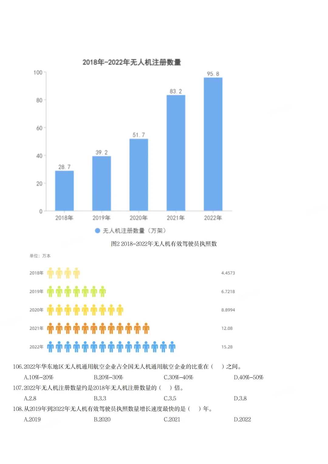 石家庄事业单位职测、公基历年真题含答案
