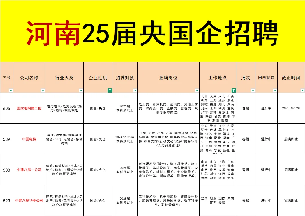 应届生福利!