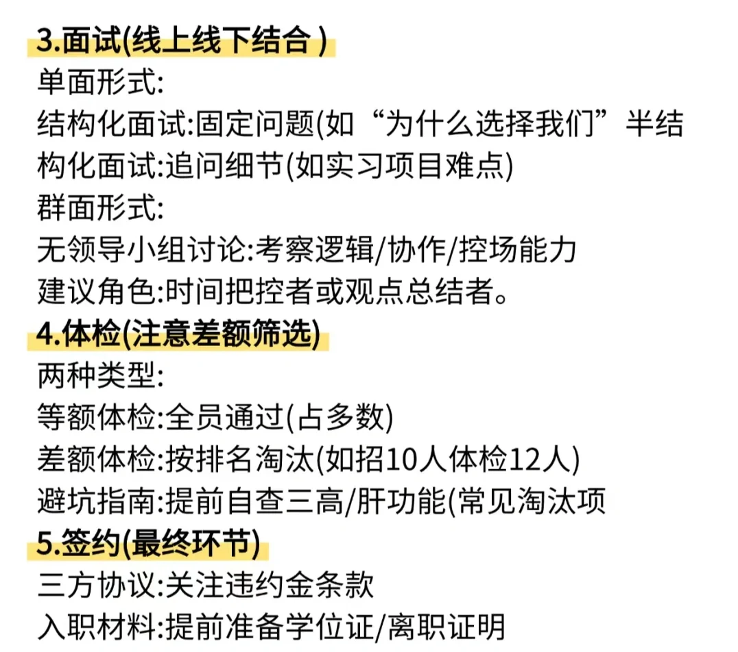央国企招聘全流程，终于清楚了